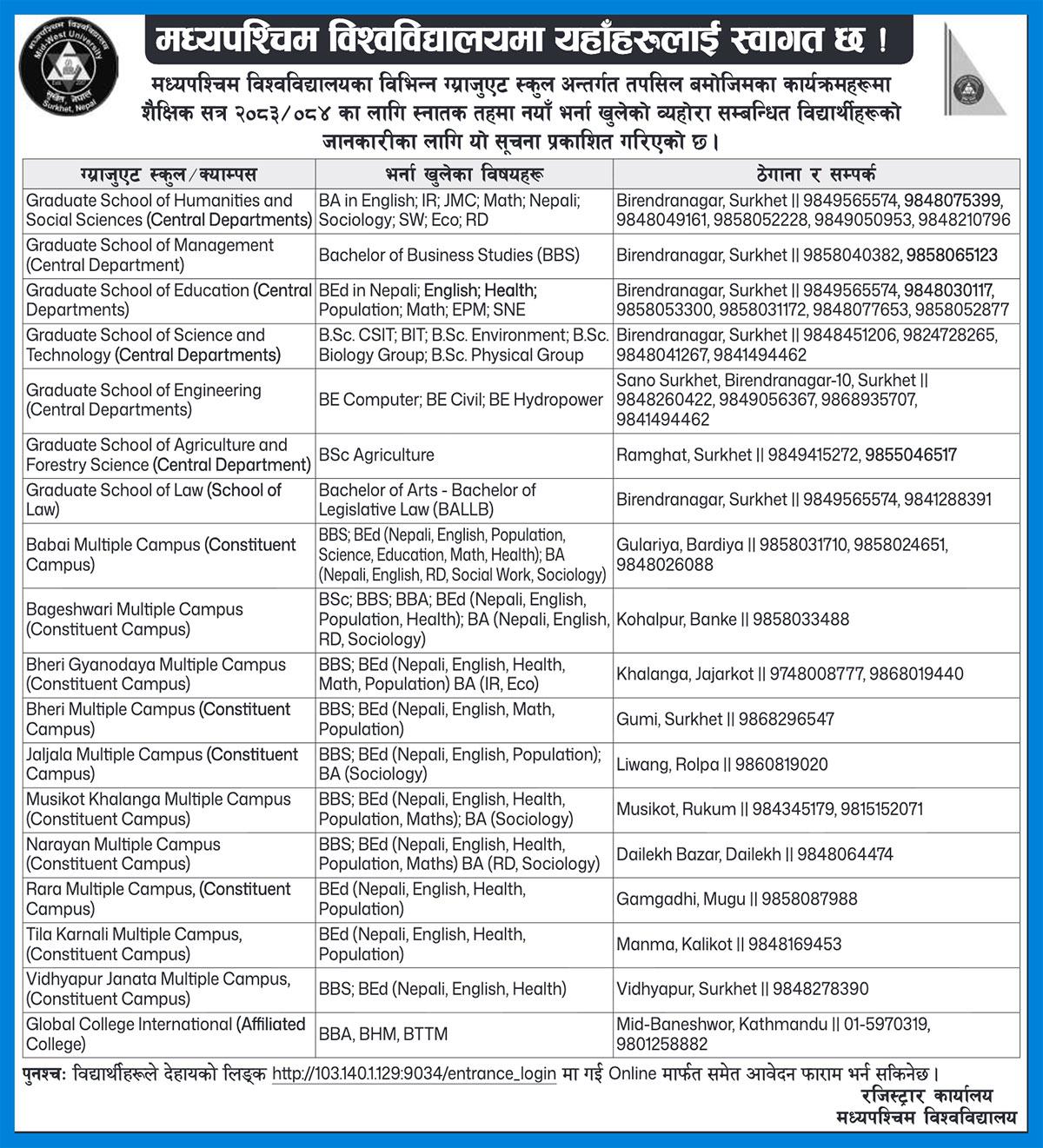 शैक्षिक सत्र २०८३/०८४ का लागि स्नातक तहमा नयाँ भर्नासम्बन्धी जानकारी !